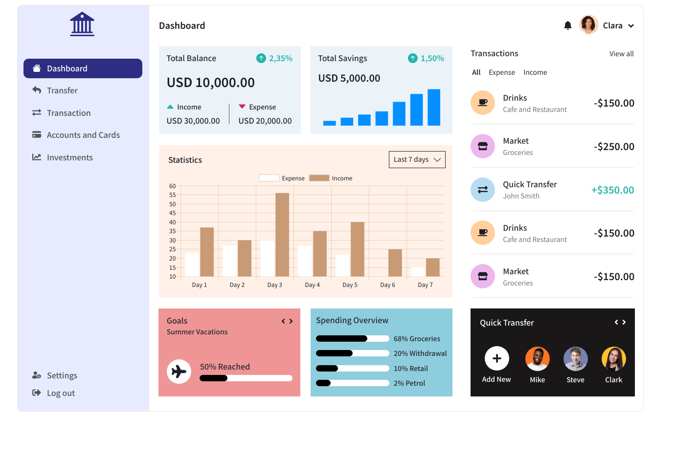 Interface Bancaire